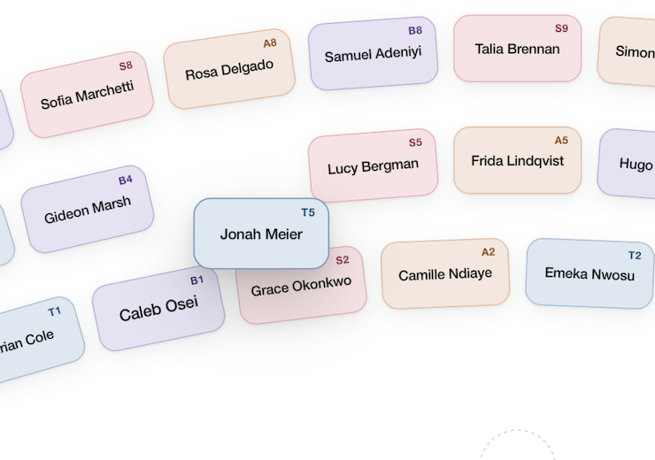 Jari chart with a singer card picked up and moved among the other cards